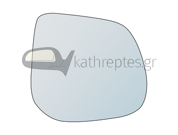 Εξωτερικός καθρέφτης αυτοκινήτου Land Rover Range Rover 2022