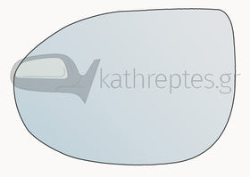 Εξωτερικός καθρέφτης αυτοκινήτου Fiat 124 Spider 2016