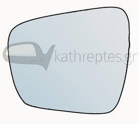Εξωτερικός καθρέφτης αυτοκινήτου Renault Kadjar 2015