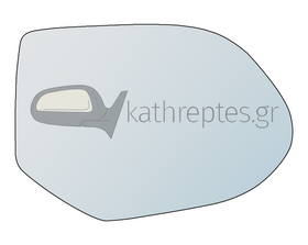 Εξωτερικός καθρέφτης αυτοκινήτου Hyundai Ioniq 6 2023