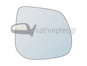 Εξωτερικός καθρέφτης αυτοκινήτου Land Rover Range Rover Sport 2022
