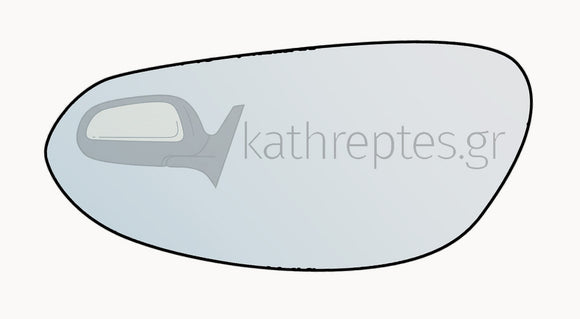 Εξωτερικός καθρέφτης αυτοκινήτου Porsche Boxster