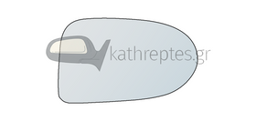 Εξωτερικός καθρέφτης αυτοκινήτου Daihatsu Cuore 2003)