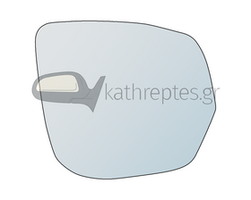 Εξωτερικός καθρέφτης αυτοκινήτου Jeep Grand Cherokee 2022