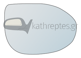 Εξωτερικός καθρέφτης αυτοκινήτου Fiat 124 Spider 2016