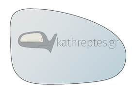 Εξωτερικός καθρέφτης αυτοκινήτου Jaguar F-Type limited