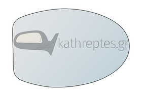 Εξωτερικός καθρέφτης αυτοκινήτου Ligier JS 50