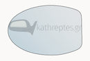 Εξωτερικός καθρέφτης αυτοκινήτου Ligier JS 50