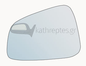 Εξωτερικός καθρέφτης αυτοκινήτου Tesla Model X