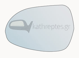 Εξωτερικός καθρέφτης αυτοκινήτου Mercedes S-Class W223 2020